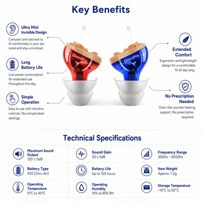 OmniPro™ Hearing Aid